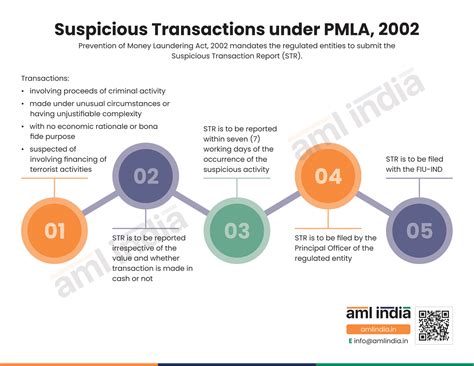 jose roger uy junket operator|ANALYSIS OF SUSPICIOUS TRANSACTIONS ASSOCIATED .